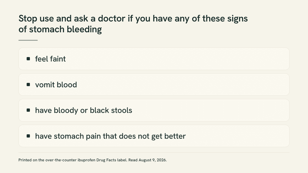 Typographic card listing the four stop-use signs printed on the over-the-counter ibuprofen Drug Facts label.