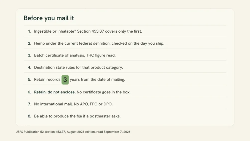 Checklist headed Before you mail it, with eight numbered checks: rulebook, federal definition, batch certificate, destination state, retain records 3 years, retain rather than enclose, no international or APO FPO DPO, and produce the file on request.