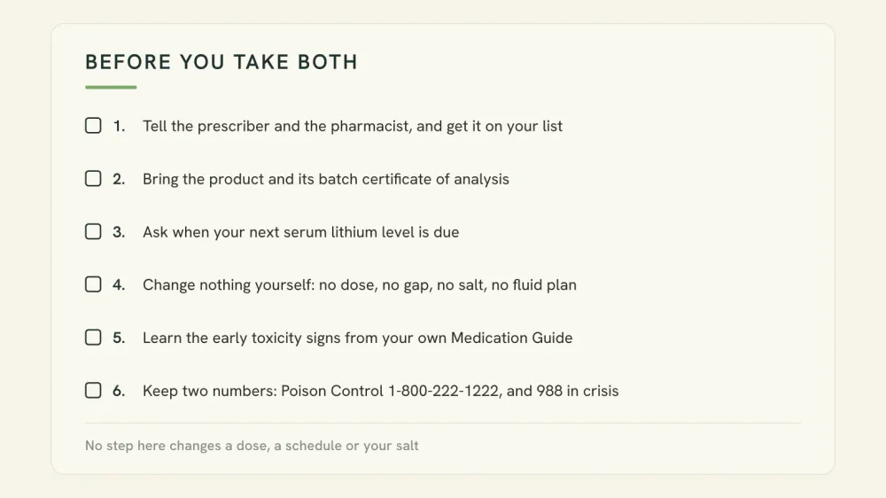 Checklist card with six disclosure and observation steps to take before combining a CBD product with lithium, footed by a line stating that no step changes a dose.